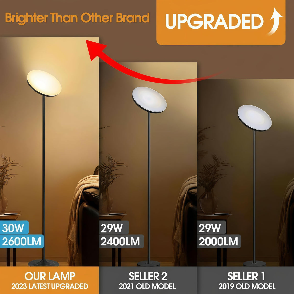 Hanaking floor lamp remote control enables easy lighting adjustments from a distance