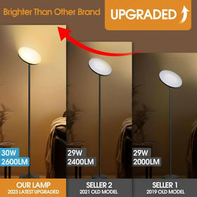 Hanaking floor lamp remote control enables easy lighting adjustments from a distance