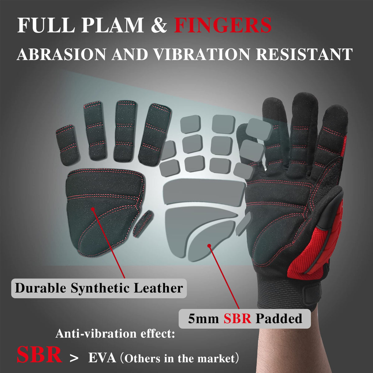 HANDLANDY gloves with back-of-hand TPR protector for impact defense