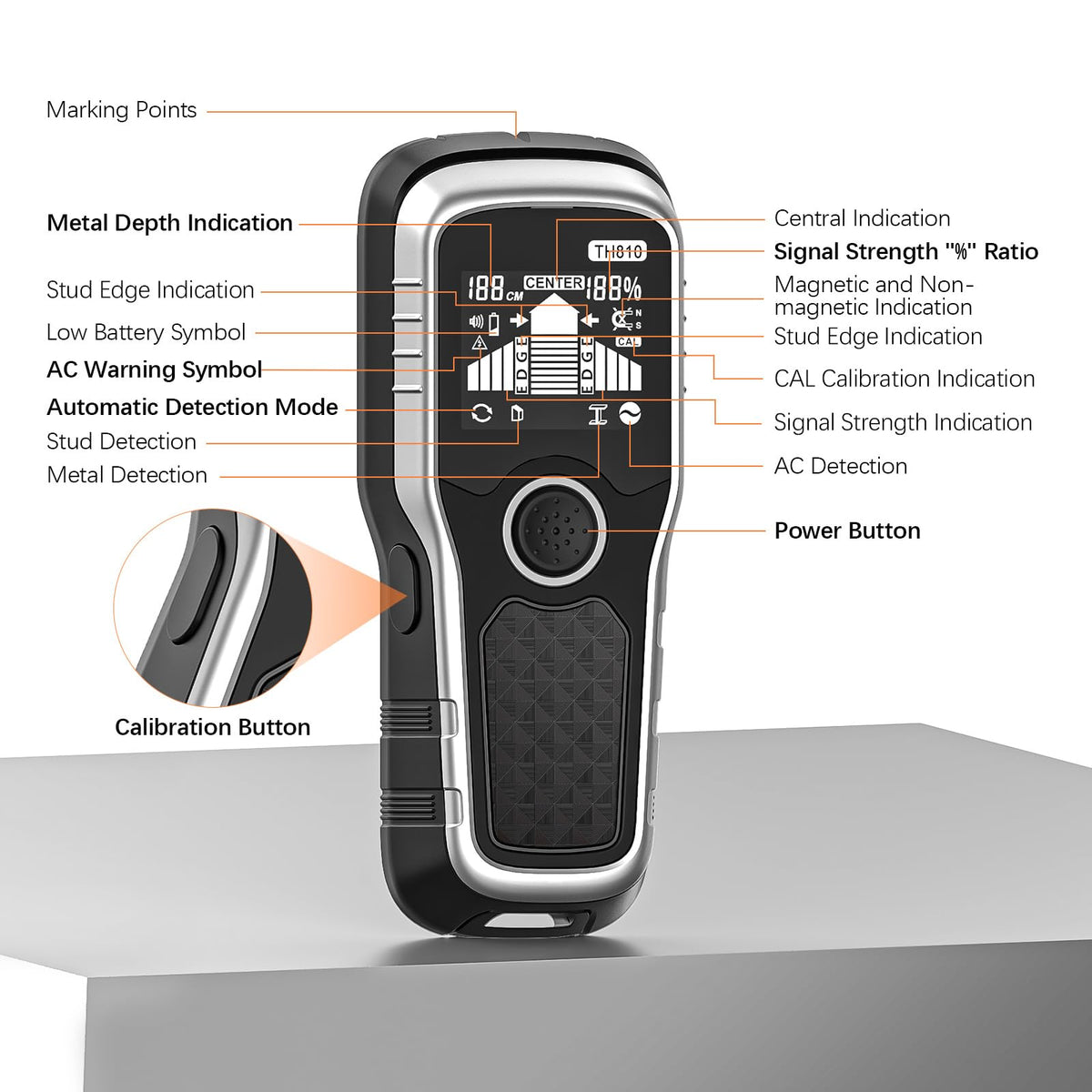 Handstar wires detection helps prevent drilling into live AC lines behind walls.