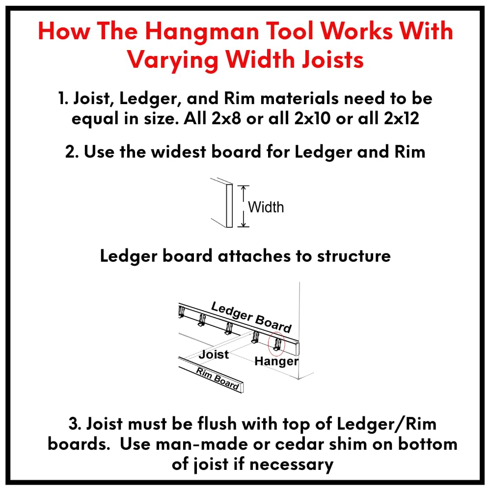 Hang Em Fast complete-kit-storage-pouch organized on-site storage and quick access