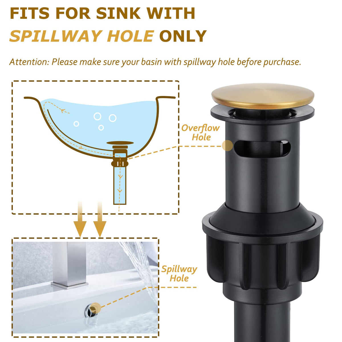 Hangoro L2301-BG installation setup with deck plate included