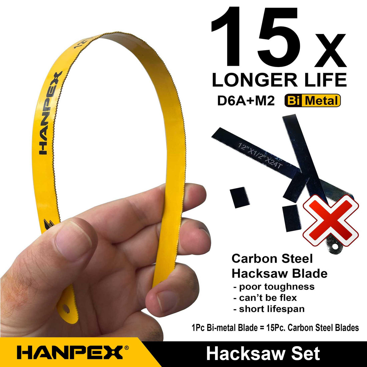 Hanpex bi-metal blades 24TPI and 32TPI for clean cuts.