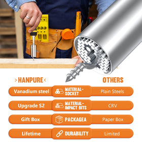 HANPURE universal socket grips 7–19 mm nuts and irregular fasteners