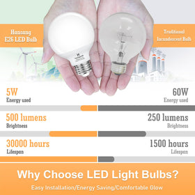 Hansang G25 long-life LED enhances makeup routines over time