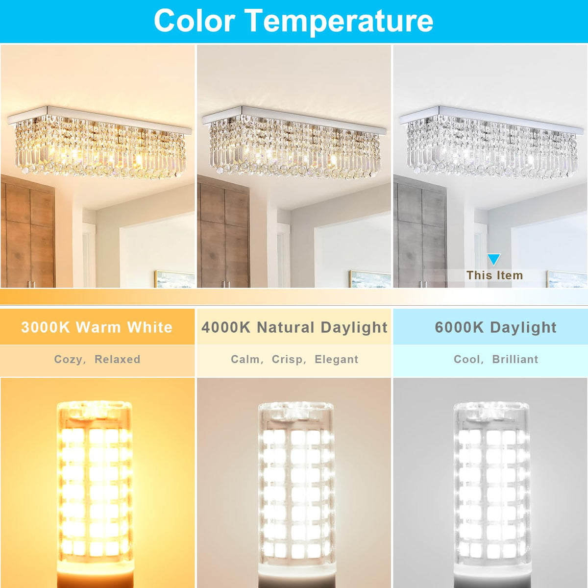 Hansang G9 LED bulb 360-degree coverage reducing shadows in living spaces