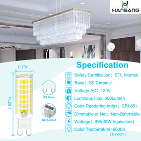 Hansang G9 ceramic-base LED bulb staying cooler for safe home use
