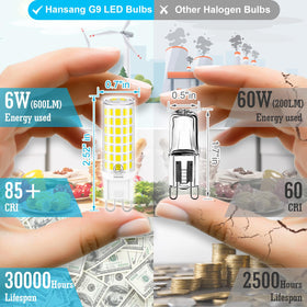 Hansang G9 LED bulbs replace 60W halogen with energy savings