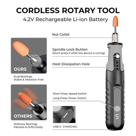 Hansmaker USB-C charging cable keeps your tool ready for extended DIY sessions.