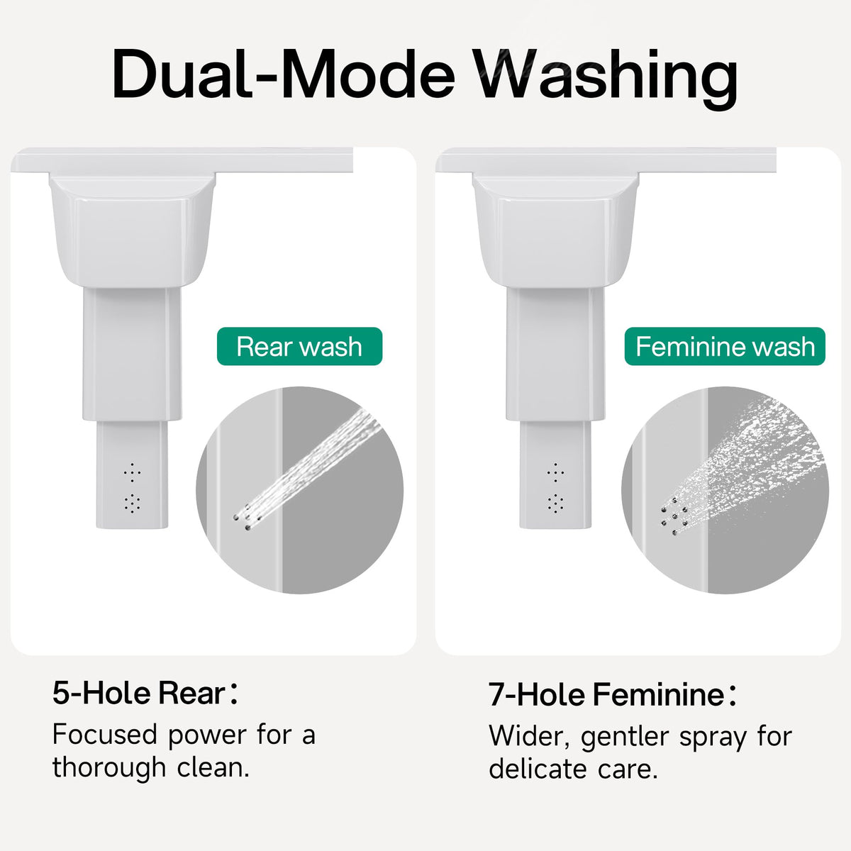 Hansrapo feminine wash mode provides gentle cleaning and comfort