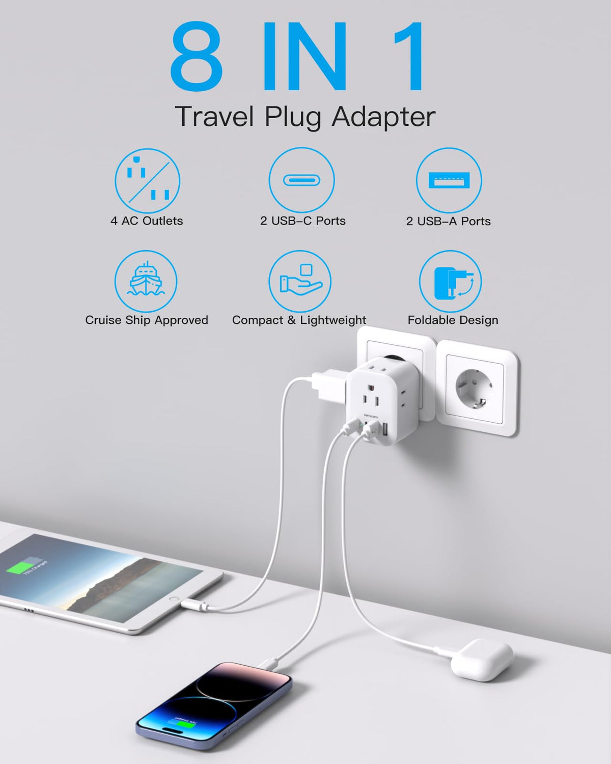 HANYCONY 8-in-1 travel adapter powers multiple devices in Europe.