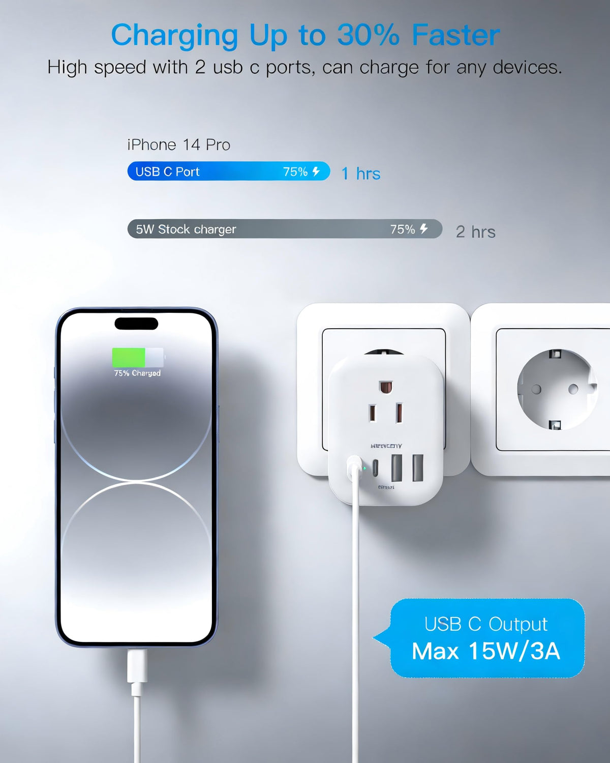 HANYCONY smart charging technology auto-detecting connected devices