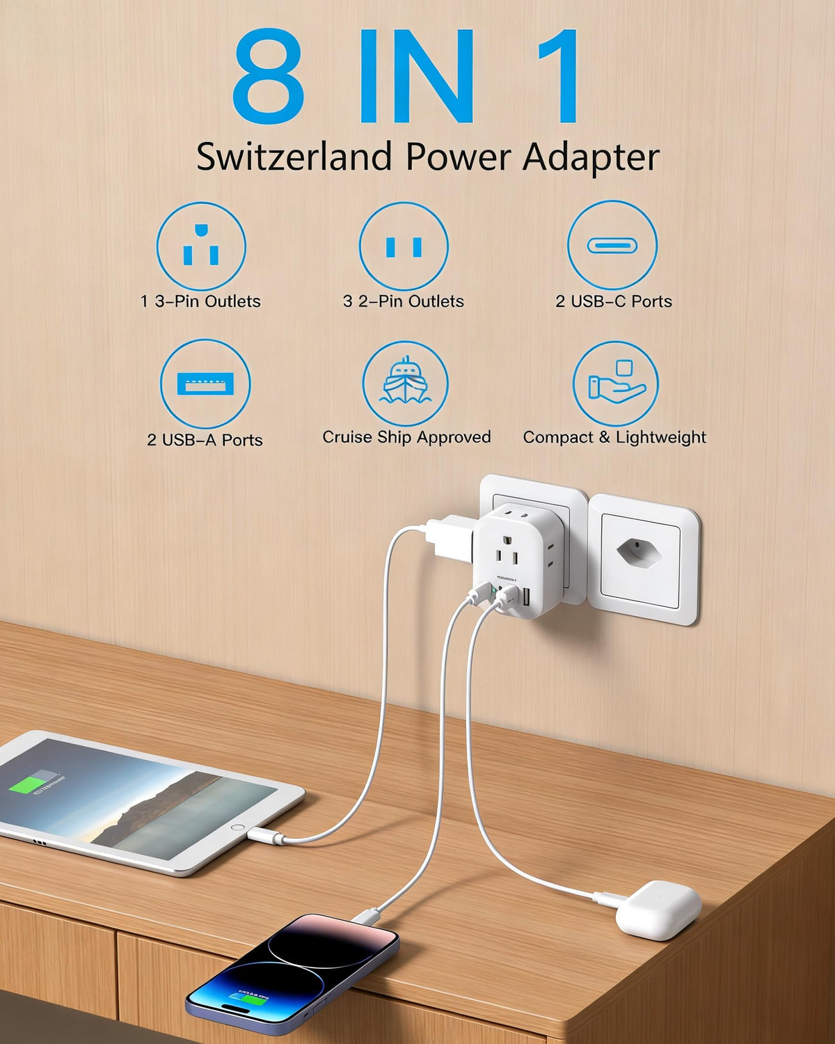 HANYCONY smart USB-C ports auto-detect devices for faster charging.