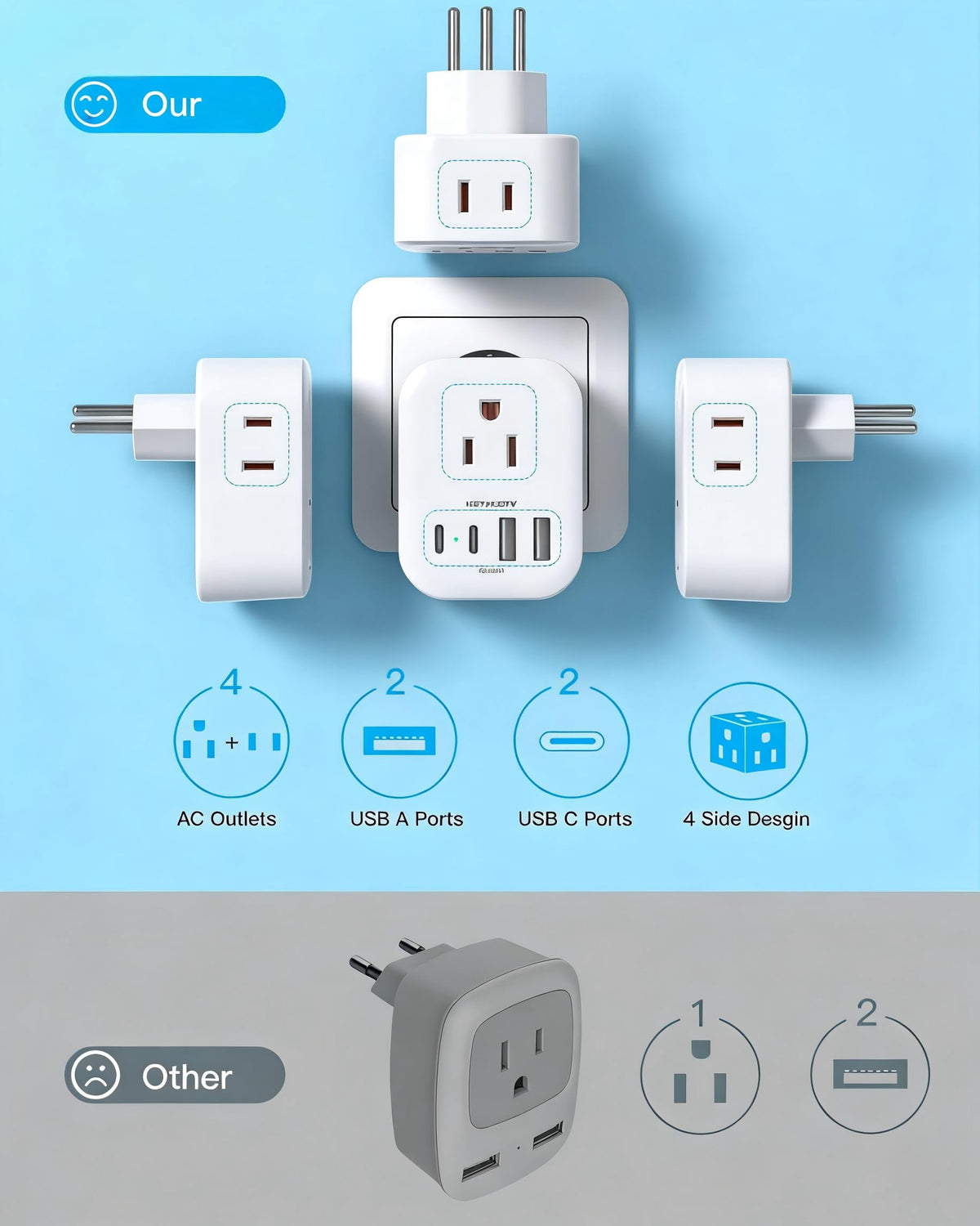 HANYCONY supports 100-250V devices for wide compatibility.
