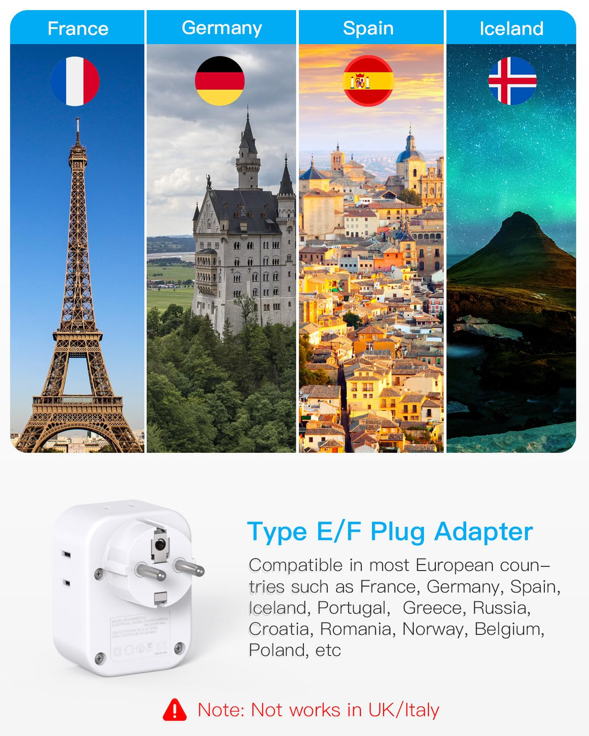 HANYCONY travel adapter showing 4 outlets and USB ports for multiple devices