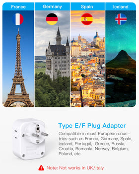 HANYCONY travel adapter showing 4 outlets and USB ports for multiple devices