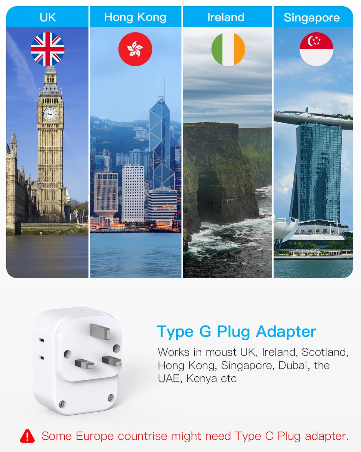 HANYCONY Type G travel adapter showing compact design ideal for packing