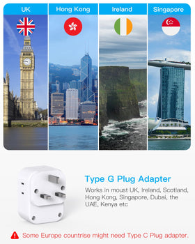 HANYCONY Type G travel adapter showing compact design ideal for packing