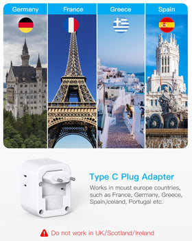 HANYCONY US-to-Europe adapter with four outlets for versatile charging.