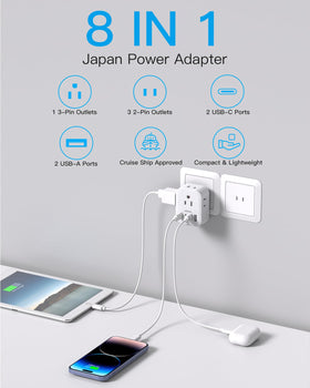 HANYCONY with two USB-C ports powering tablets and phones quickly.