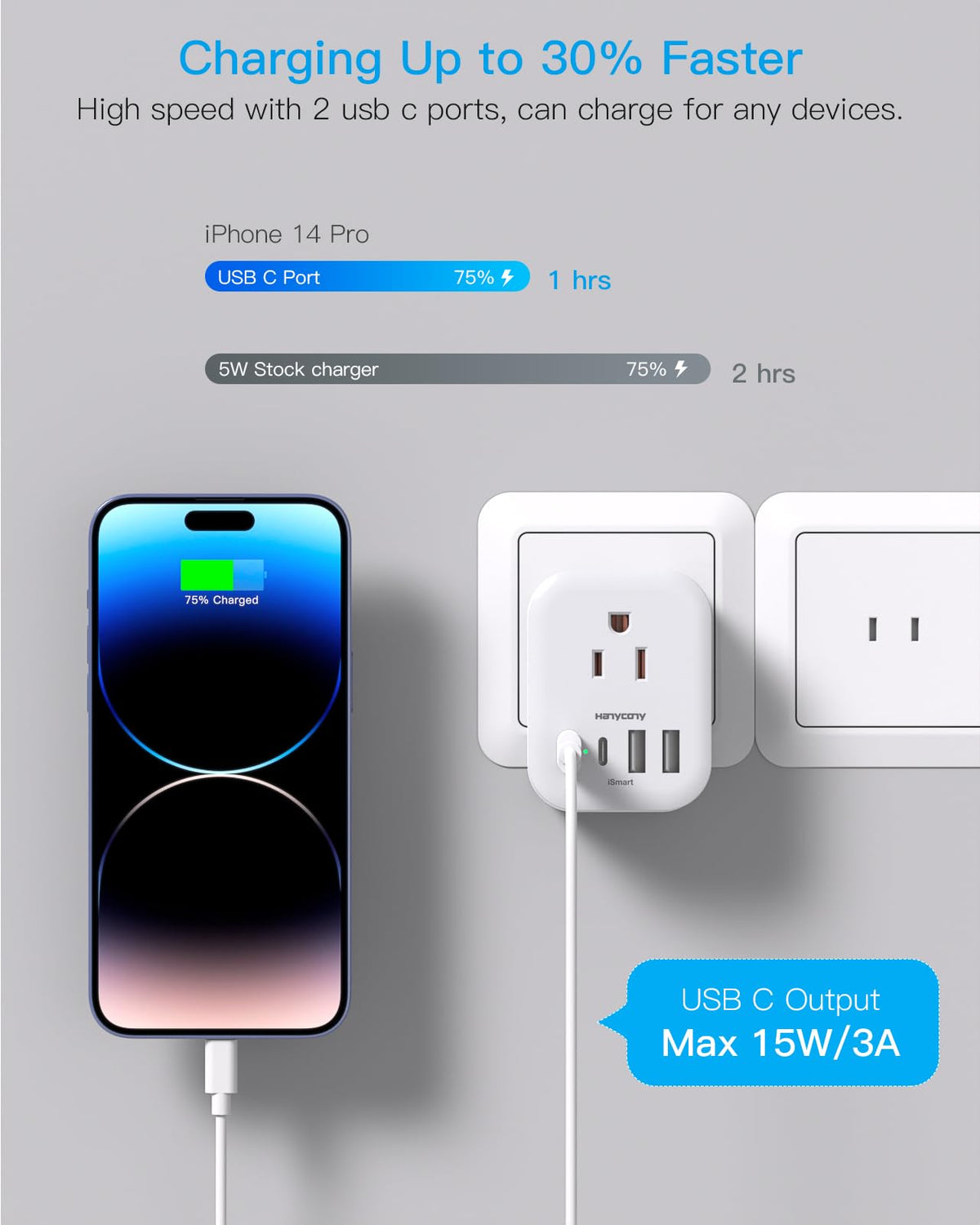 HANYCONY compact travel adapter highlighting its small, lightweight profile.