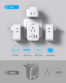 HANYCONY no surge protection note for traveler awareness.