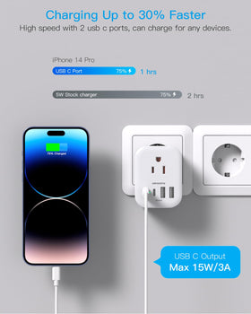 HANYCONY USB-C ports enable fast charging for phones and tablets.