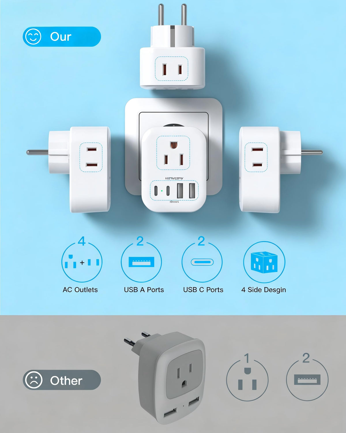 HANYCONY warning that it is not a voltage converter