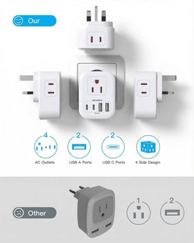 HANYCONY wide voltage 100-250V note suitable for dual voltage devices