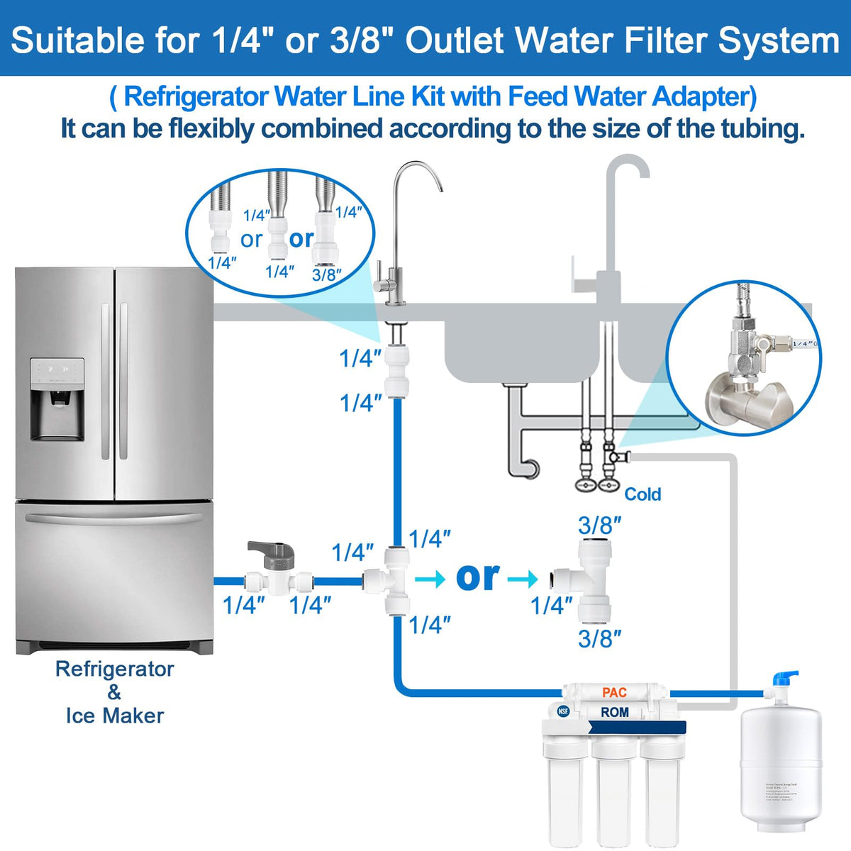 HAOCHEN feed water adapter for RO and fridge connections