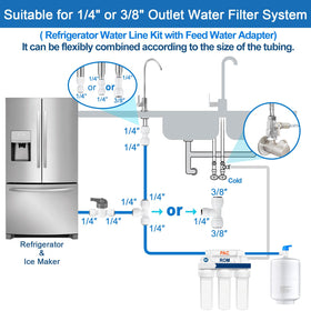 HAOCHEN feed water adapter for RO and fridge connections