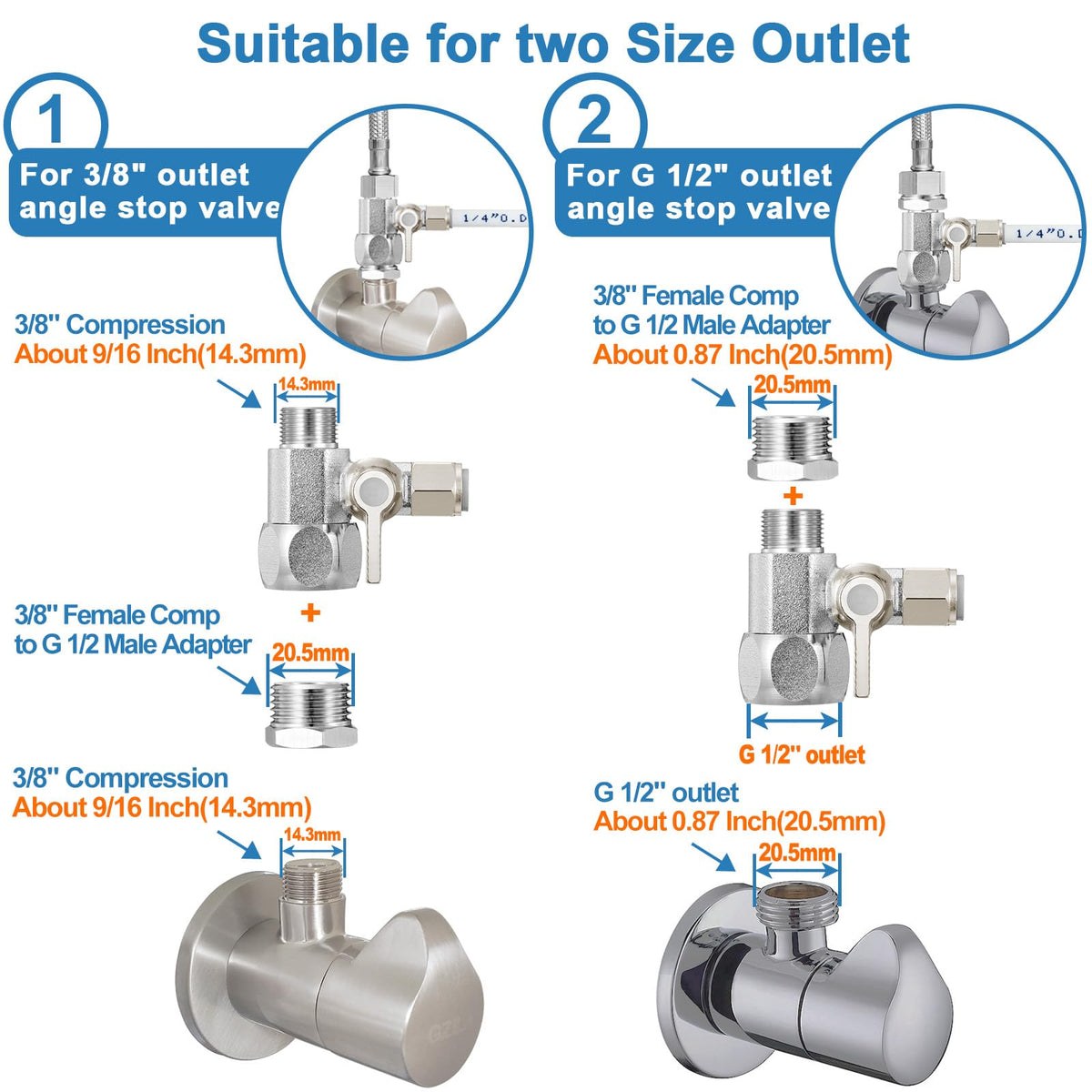 HAOCHEN quick connect fittings for tool-free installation
