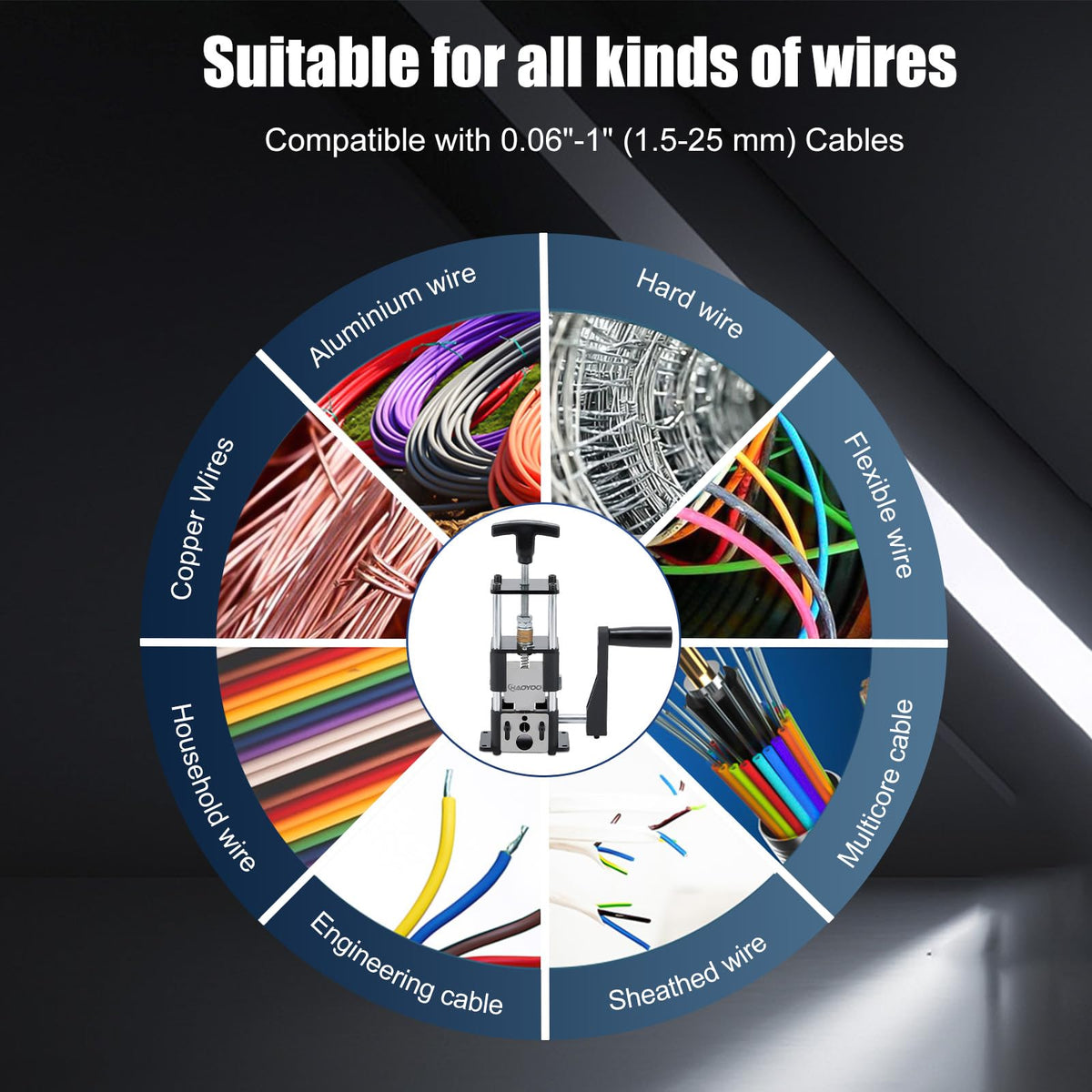 HAOYOO wire stripper handles sizes from 0.06 to 1 inch efficiently