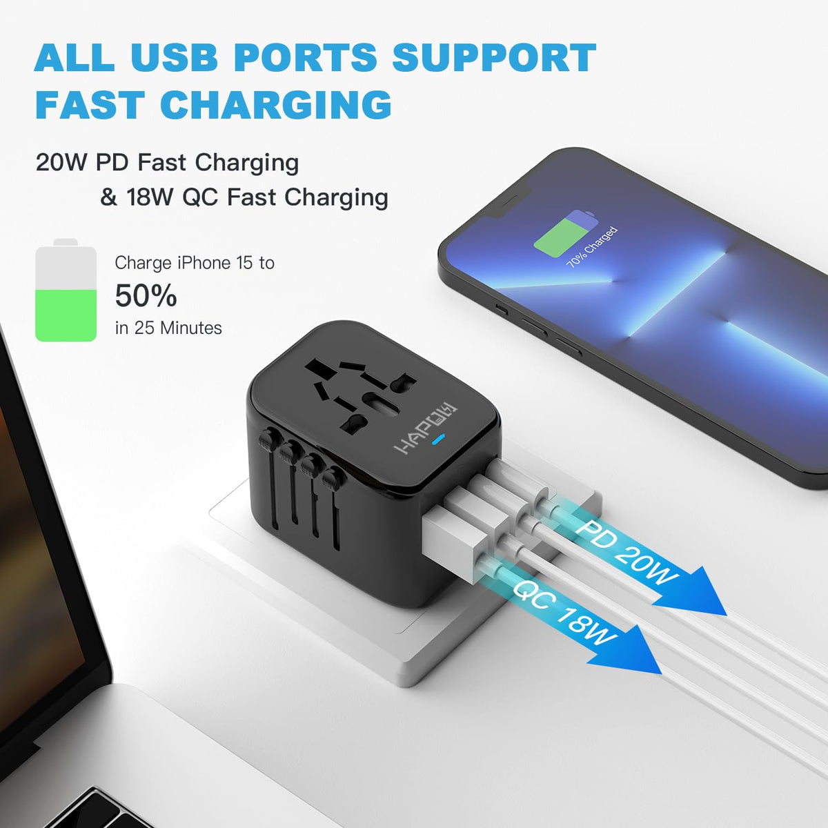 HAPOW compact travel adapter dimensions for easy packing