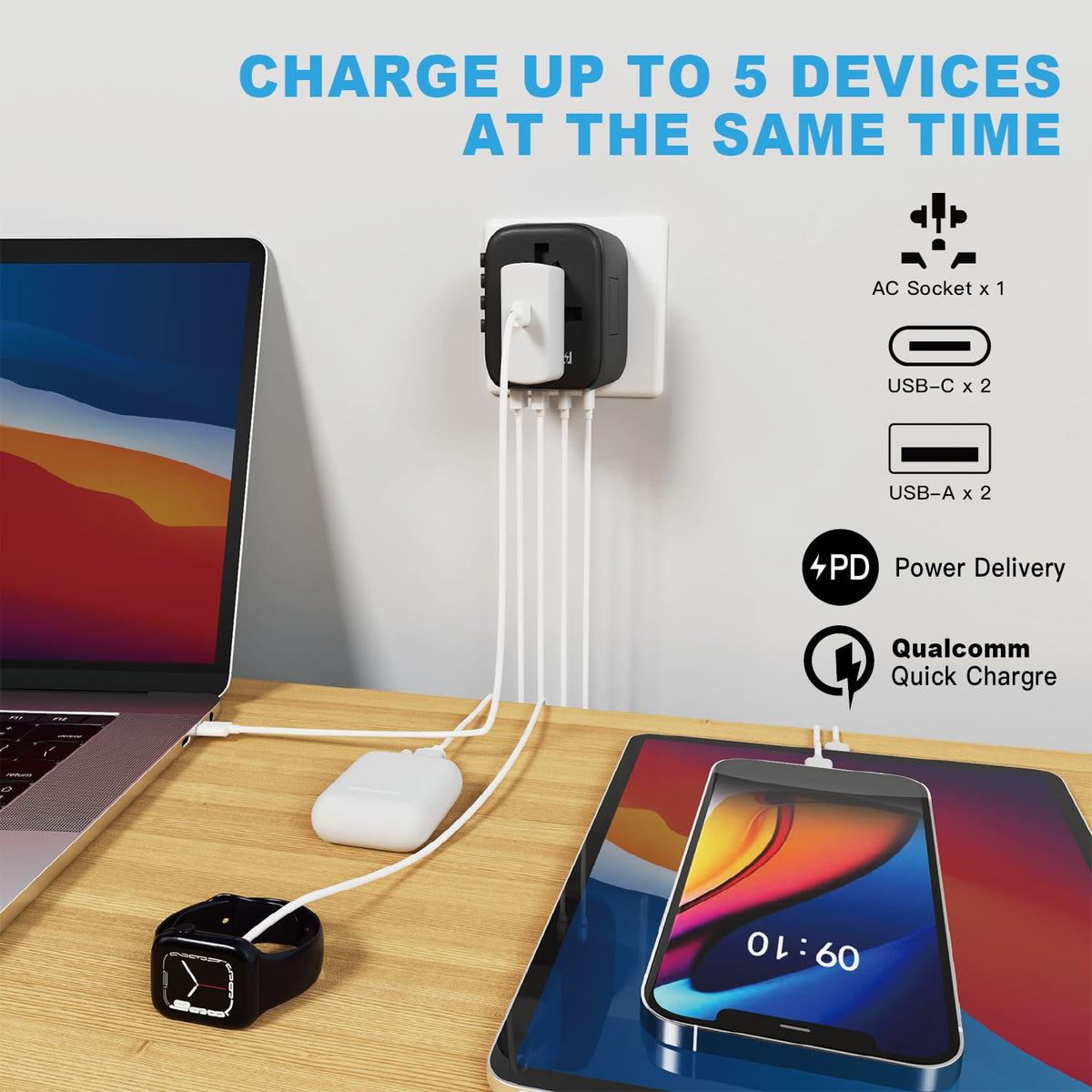 HAPOW adapter side ports showing USB-C and USB-A options