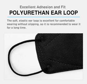 HAPPYDAY KF94 mask large black breathing comfort emphasized for long wear