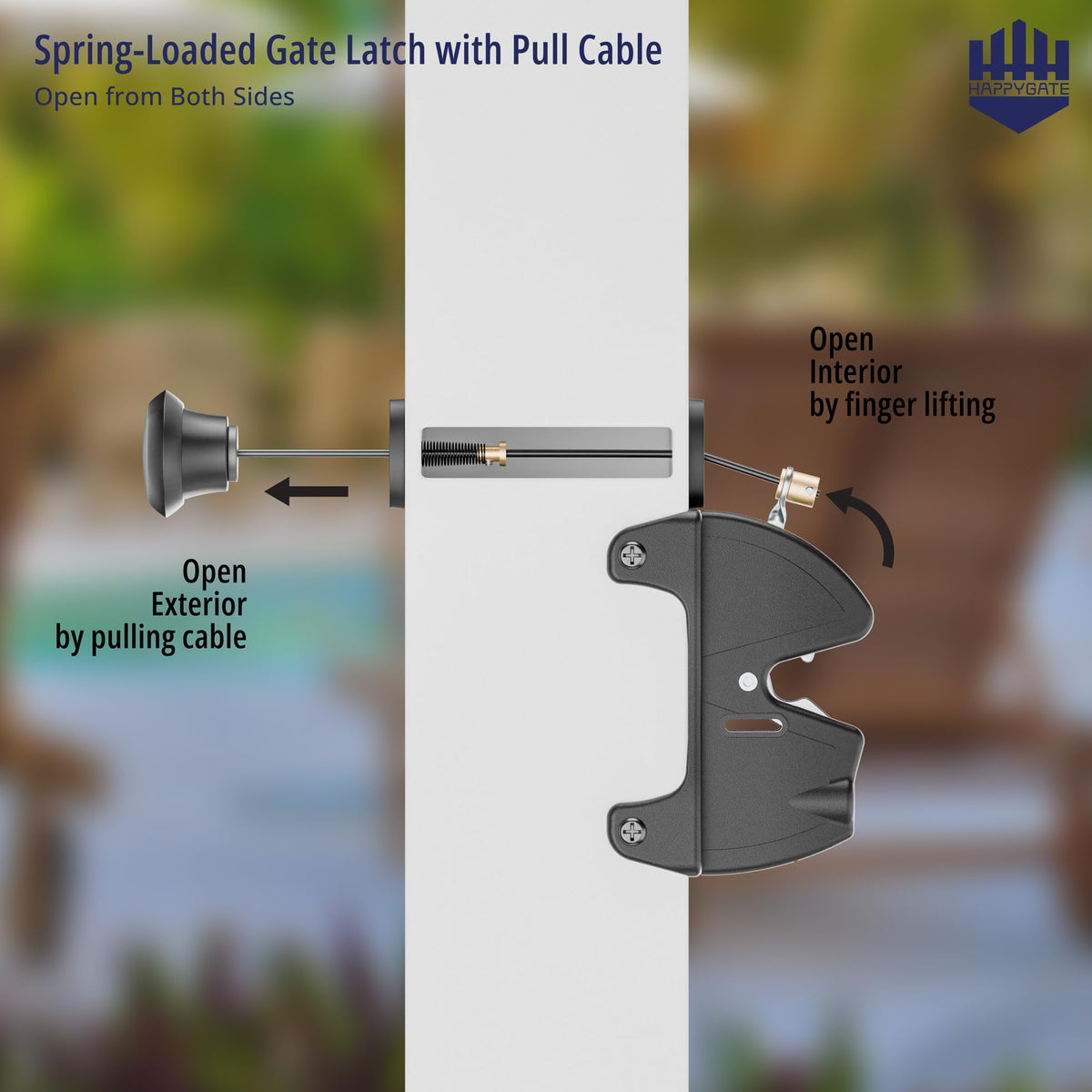 HAPPYGATE durable polymer and stainless steel build withstands weather and daily use.