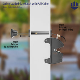 HAPPYGATE durable polymer and stainless steel build withstands weather and daily use.