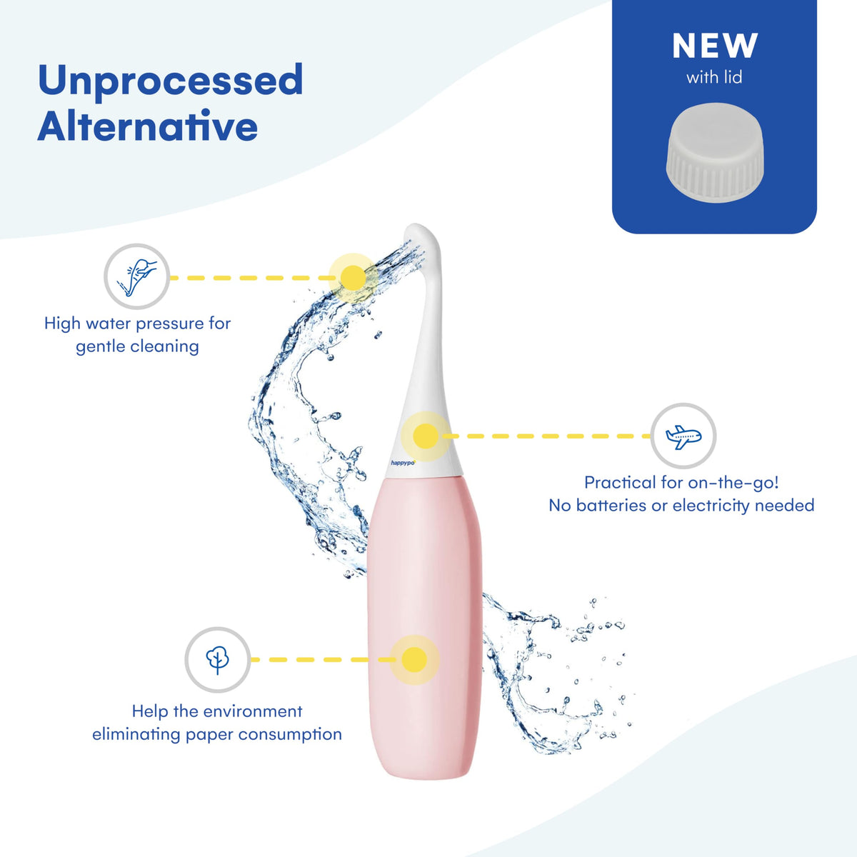 HappyPo leak-resistant rose cap keeps contents secure during travel