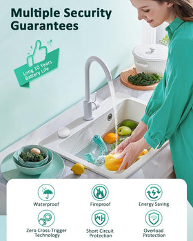 HAPYTHDA 500 ft RF range provides reliable control through cabinets.