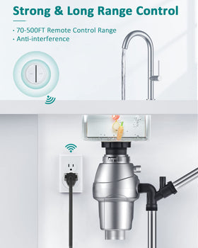HAPYTHDA no-drill installation simplifies setup without wiring.