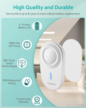 HAPYTHDA remote outlet remote control illustrates effortless switching from distance.