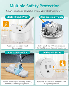 HAPYTHDA remote outlet wall-mount demonstrates easy installation and convenient control.