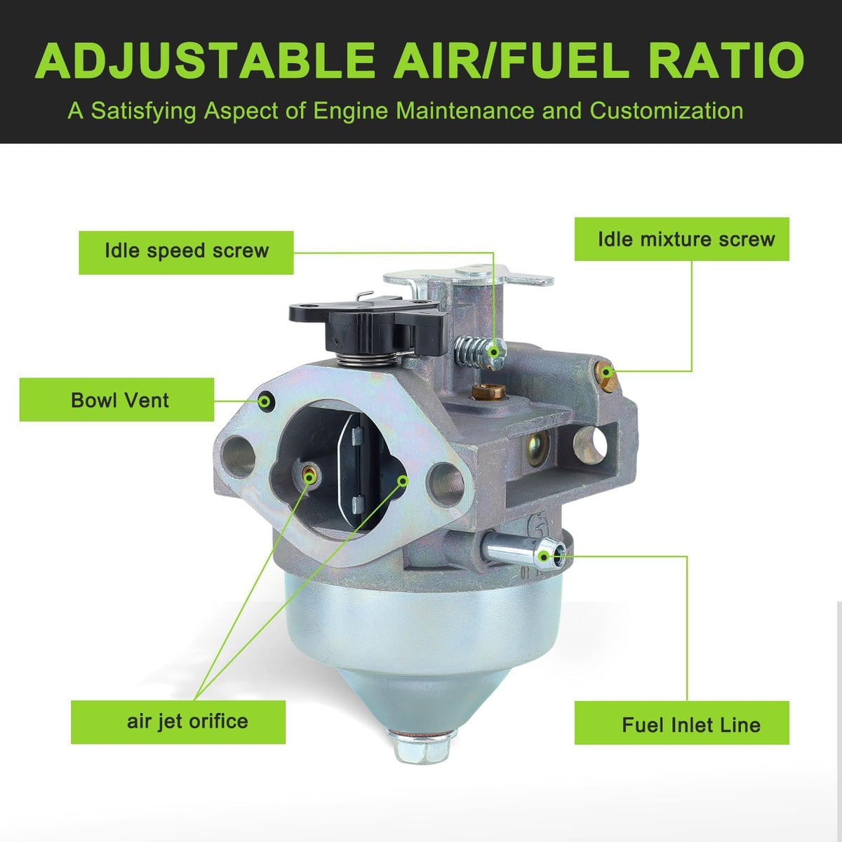 Harbot GCV190 premium brass components and anodized body for durability