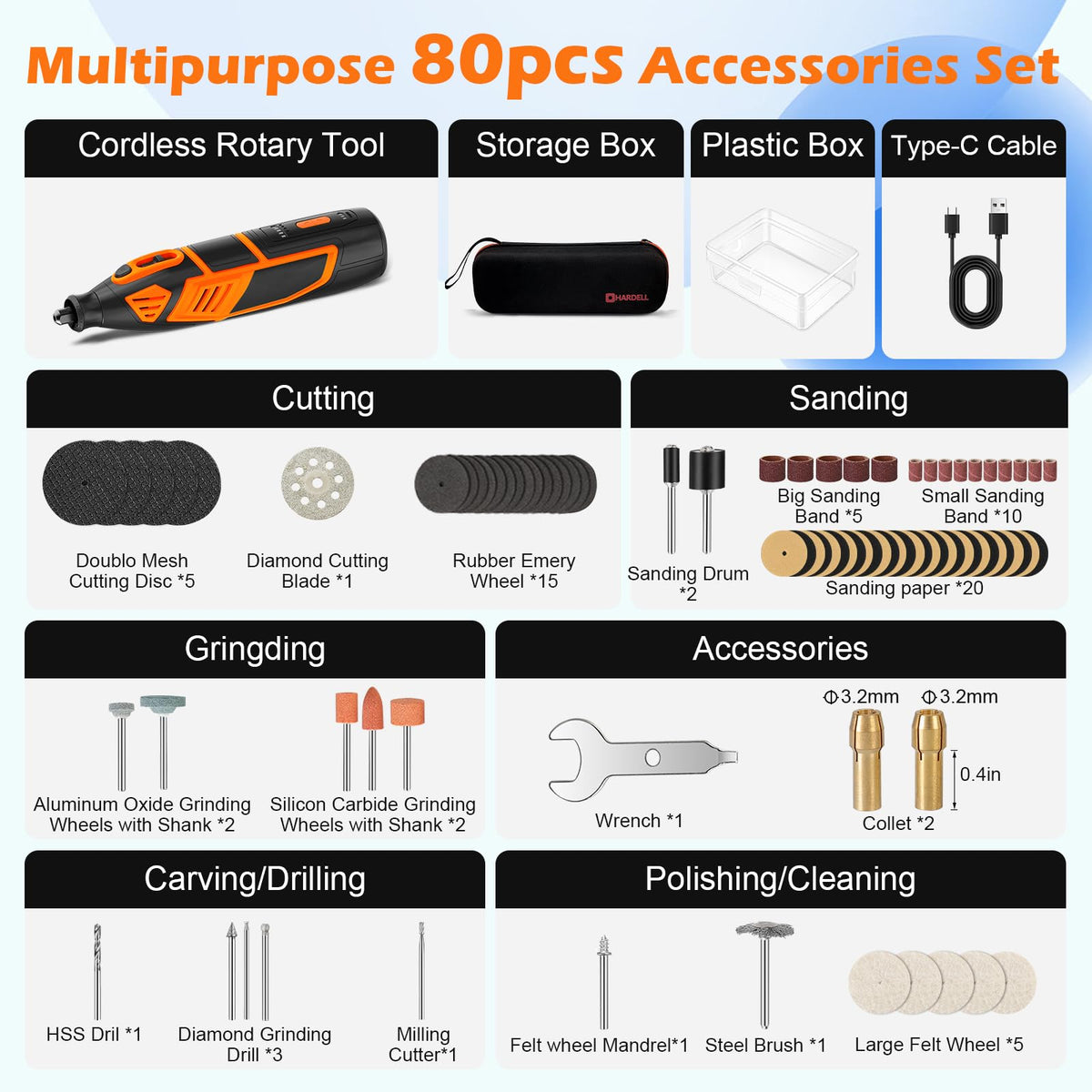 HARDELL 80-piece accessory kit illustrates broad versatility for cutting, drilling, finishing.