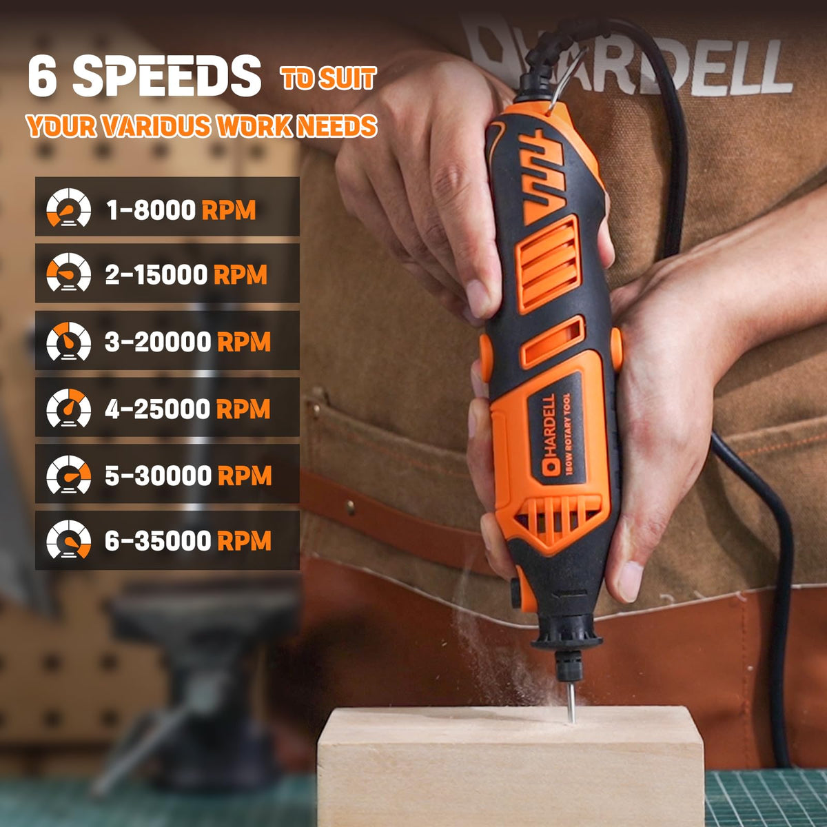 HARDELL ergonomic design image emphasizes comfortable grip and reduced fatigue during long projects