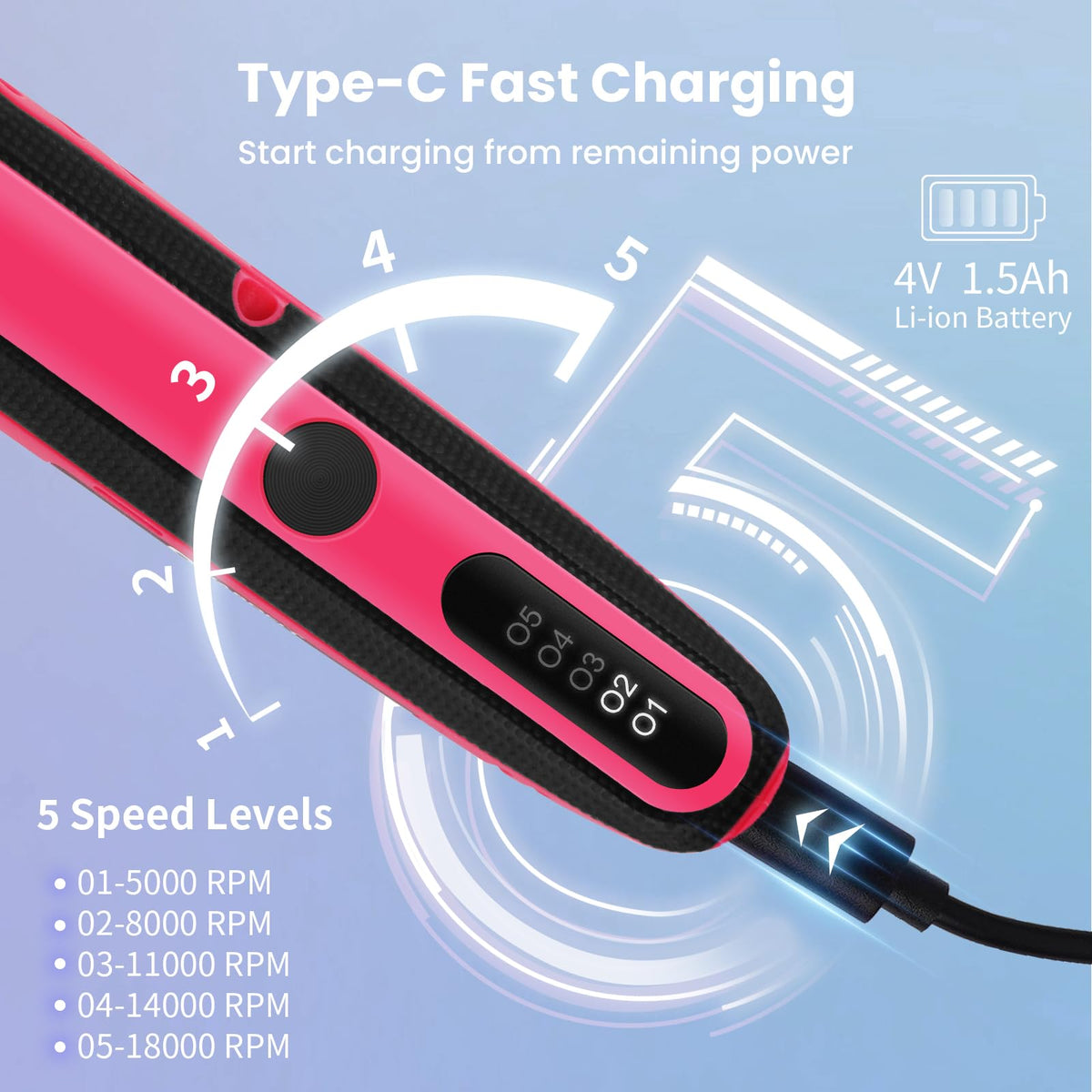 HARDELL mini tool held like a pen for precise detail work