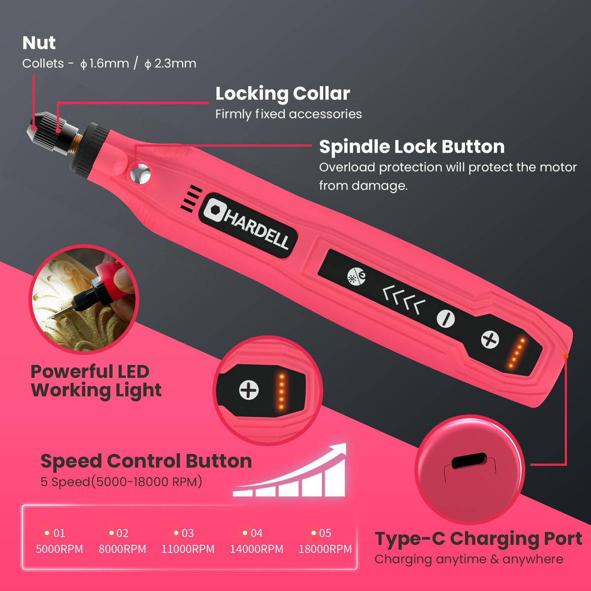 HARDELL mini tool shown with USB charging for convenient power on the go