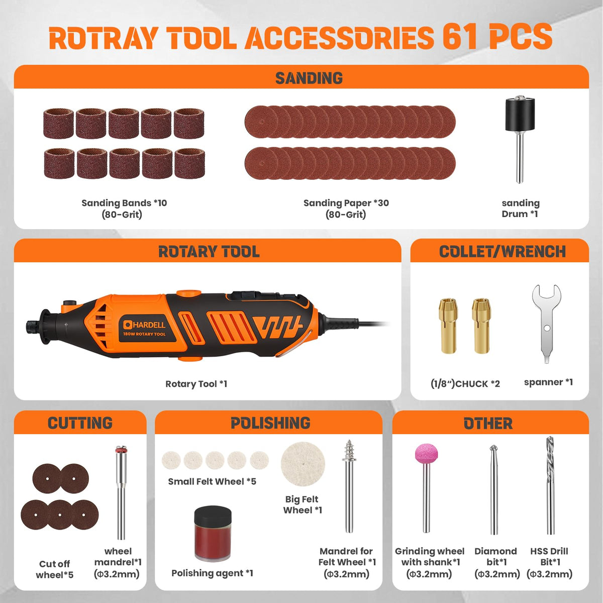HARDELL safety note image reminds users to match accessory size and tighten securely