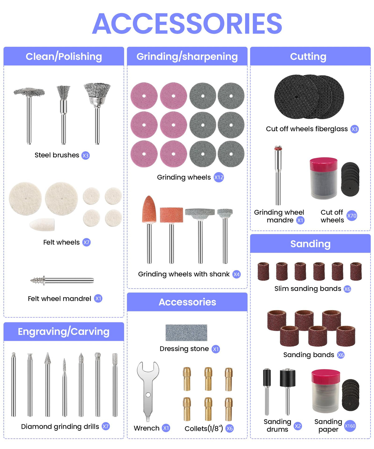 HARDELL universal fitment for Dremel and similar tools